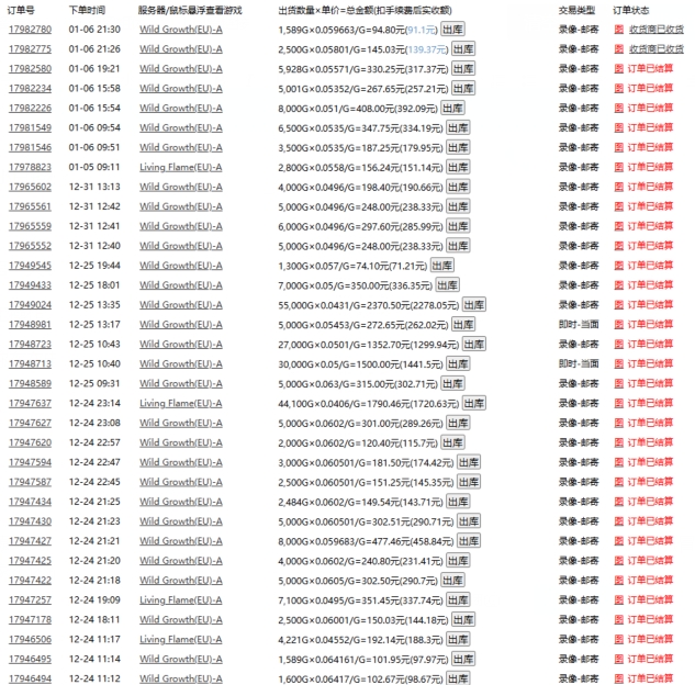 游戏自动搬砖，轻松日入1000+ 小白轻松上手【揭秘】-情久项目网