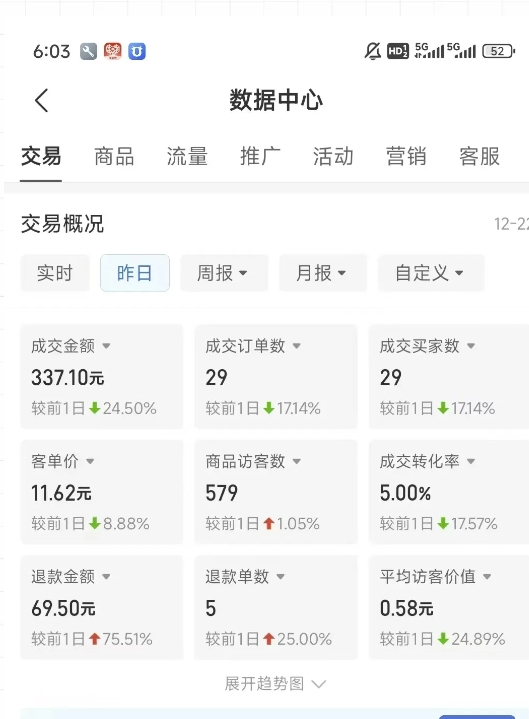 虚拟资料第四期，波浪思路+撸单玩法，新增闲鱼独家玩法-情久项目网