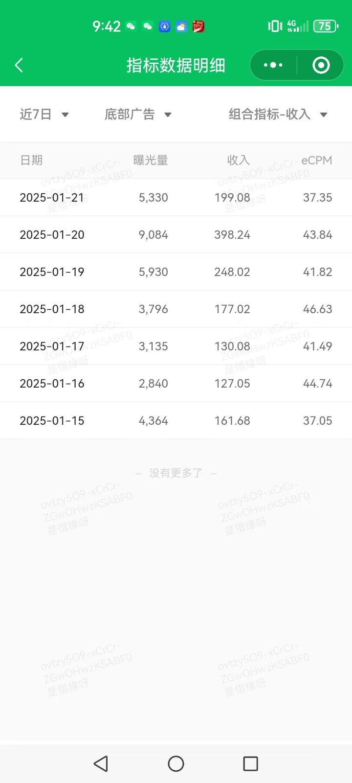 AI+公众号写情感短文，每天200+流量主收益，已稳定一年之久-情久项目网
