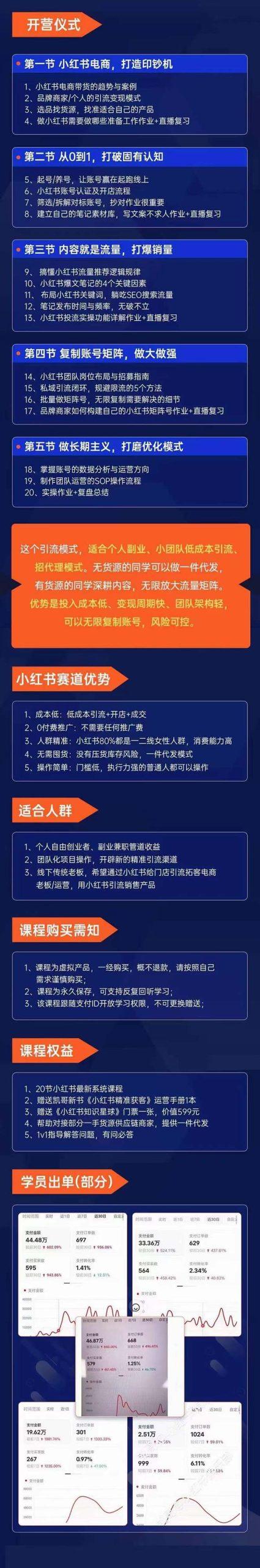 图片[1]-小红书-矩阵号获客特训营-第10期，小红书电商的带货课，引流变现新商机-情久项目网