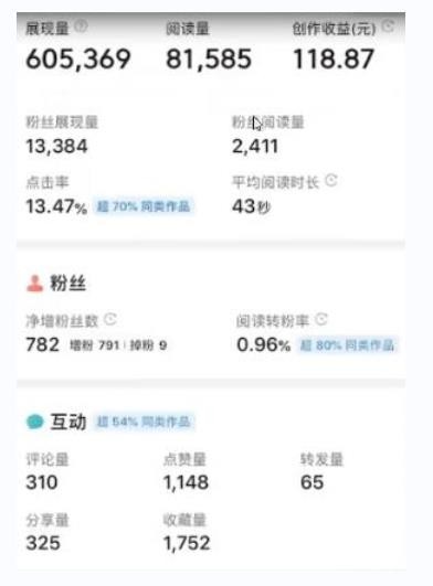 书冷门项目，操作简单，单号一天100+，有人一个月变现1w+！(软件+教程+玩法)-情久项目网