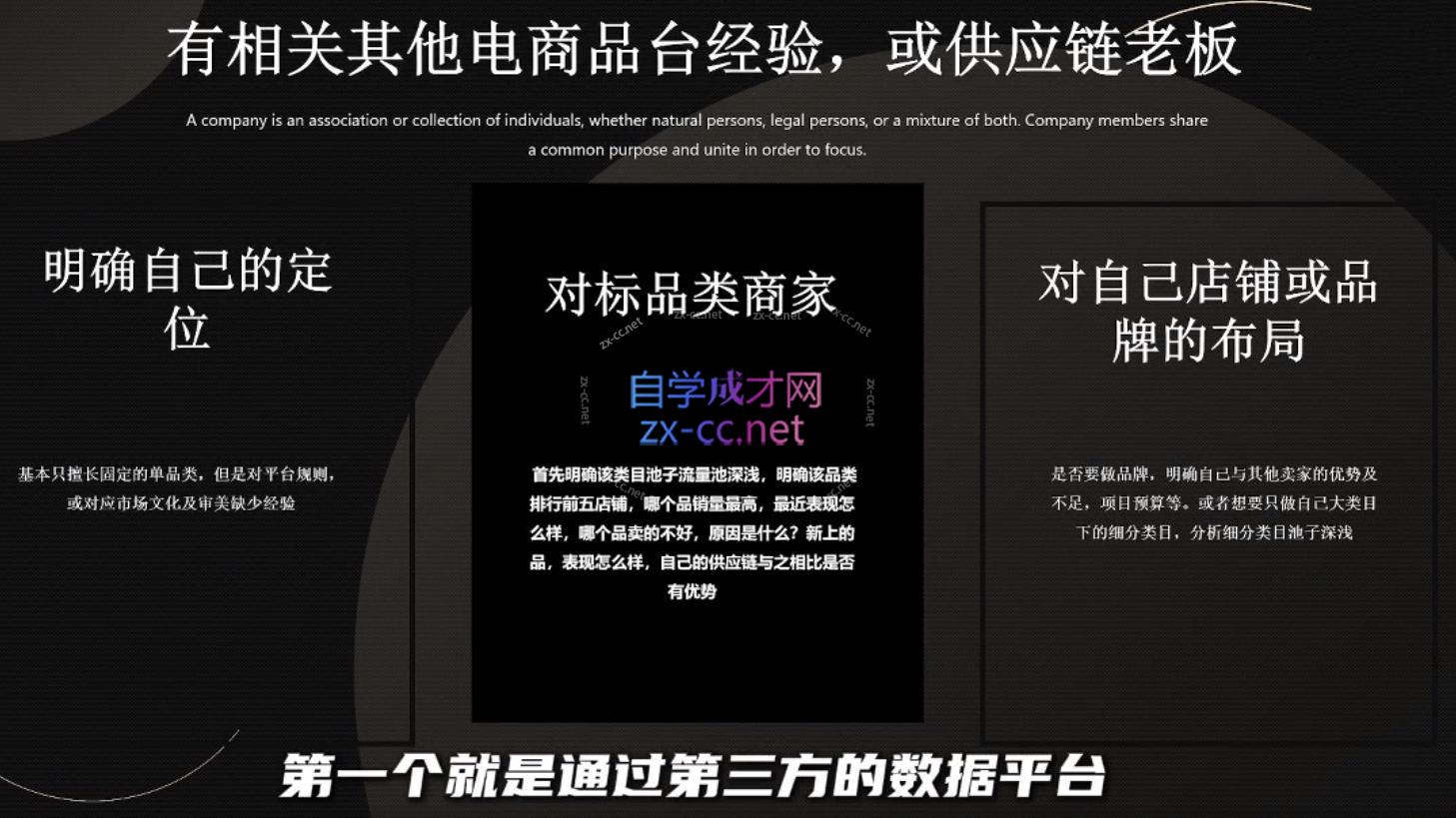 纵横跨境·2024TikTok变现实操课程(更新)-情久项目网