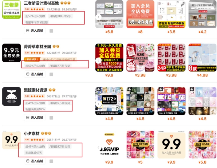 0成本虚拟项目实战手把手教你落地，单店月入5k-情久项目网
