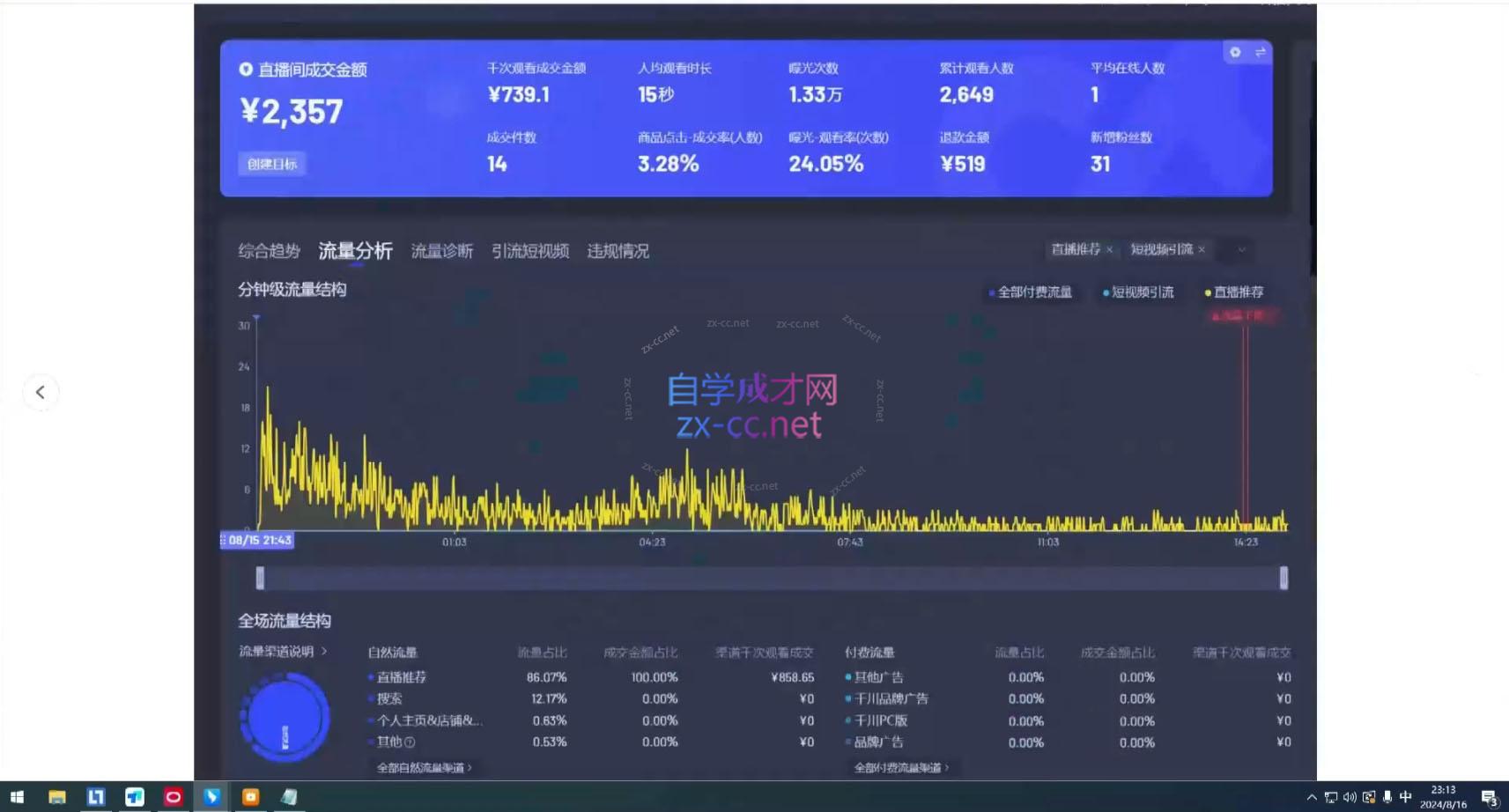 宝子哥·无人直播-非实时防风技术(更新6月)-情久项目网