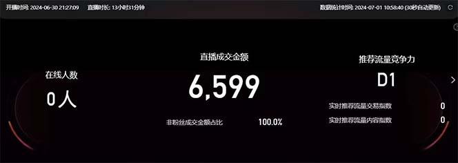 图片[2]-淘宝无人带货3.0高收益玩法，月入3万+，无脑躺赚，新手小白可落地实操-情久项目网
