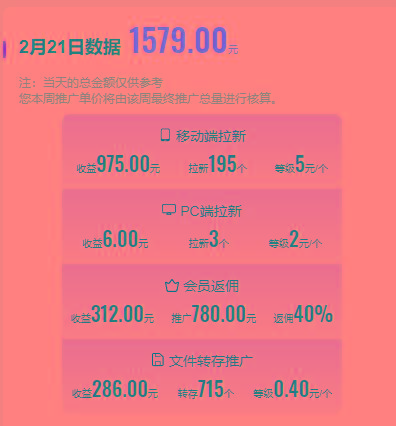 图片[1]-(9293期)2024目前网上最火短剧机器人做法，自动搜索发剧 自动更新资源 自动分享资源-情久项目网