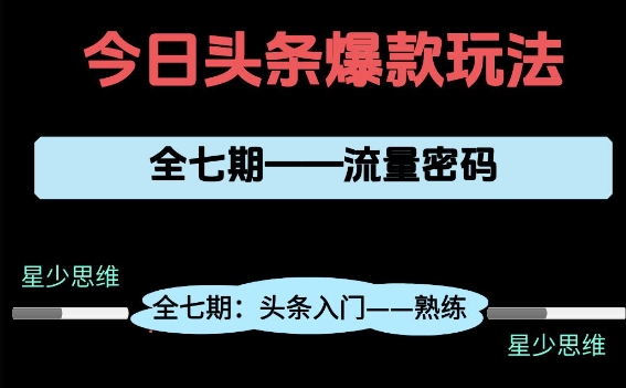 头条系列全七期项目拆解，全是干货，新手从0-1必经过程，99的人会踩的坑-情久项目网