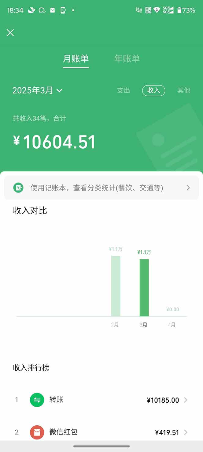 图片[2]-【2025年4月】知识付费镰刀训练营：单号年赚百万的超级IP孵化术-情久项目网