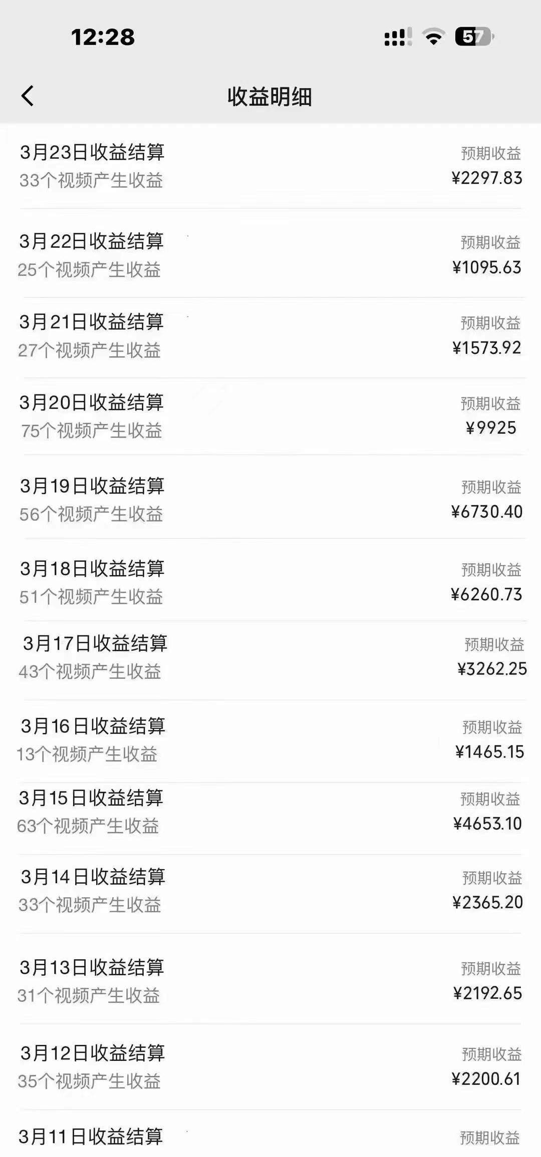 图片[1]-(9648期)盘点视频号创作分成计划，快速过原创日入300+，从0到1完整项目教程！-情久项目网