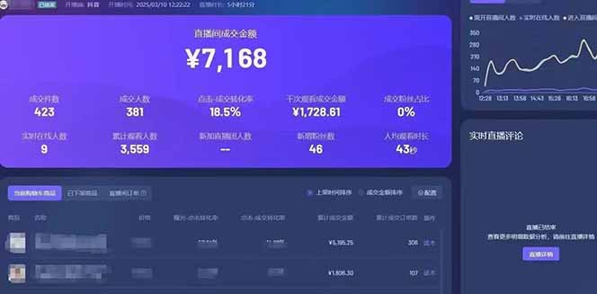 靠不露脸读稿子直播，日入5000+，普通人直播带货的新风口，抖音破价直…-情久项目网