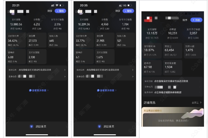 2025年淘宝虚拟店铺项目，从0到1的实操教程，​​无需经验也能快速上手，7天收益5k+-情久项目网