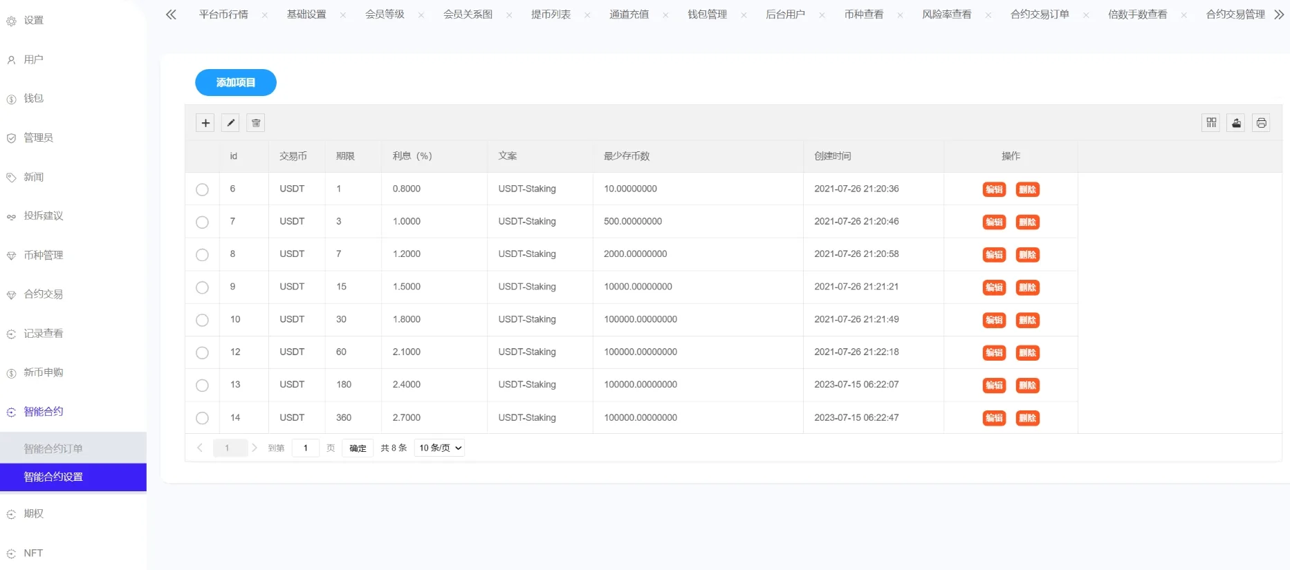 Phemex多语言交易所源码/期权交易+合约交易+新币申购+锁仓挖矿+平台币发行+K线行情控制/前端uniapp编译后+后端PHP-情久项目网