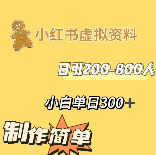 小红书动漫治愈图文的玩法，日引200-800人，小白单日变现300+-情久项目网