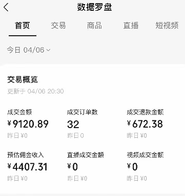 视频号短视频带货新玩法，用这个方法，一天佣金4407(附详细教程)-情久项目网