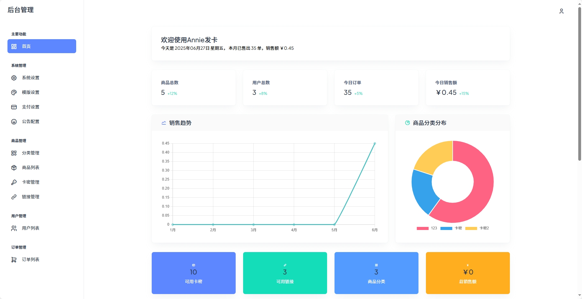Annie简约发卡系统 1.0开源版-情久项目网