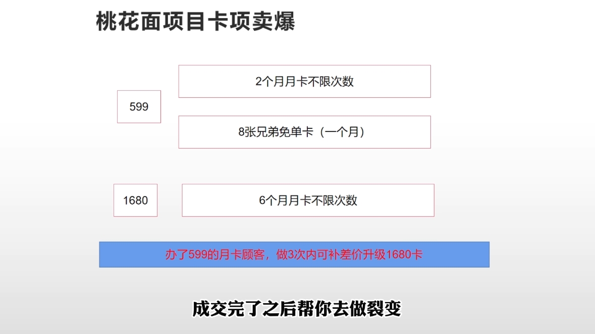 米老师·2025男士美业百万业绩打造-情久项目网