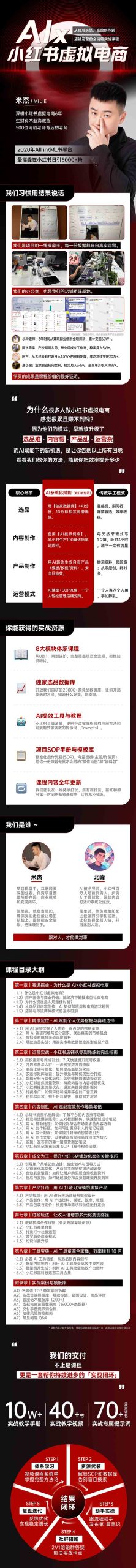 单号月收3w+,小红书低成本搞钱课《AI×小红书虚拟电商》全套-情久项目网