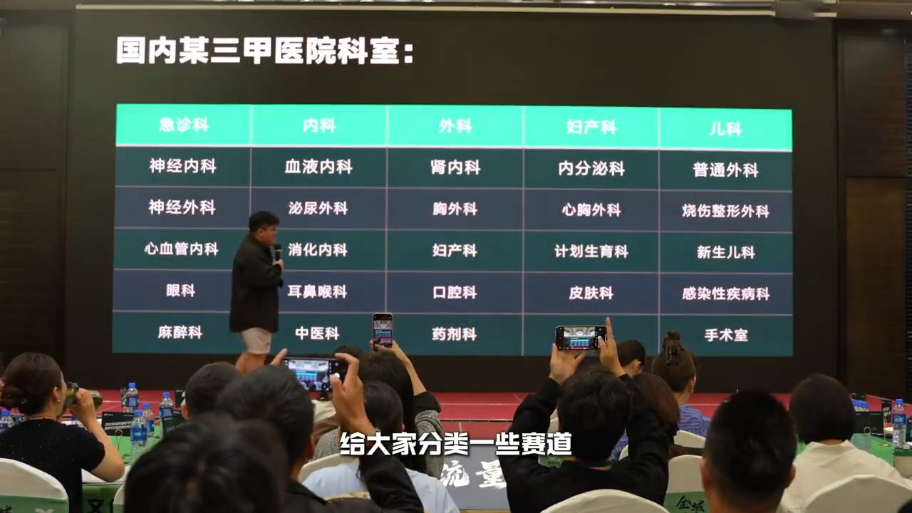 谦域文化·大健康全域流量新增长6.0-情久项目网