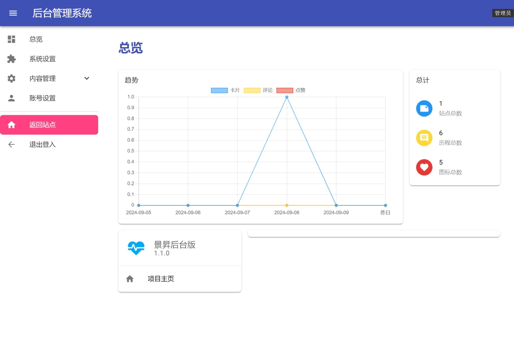 景昇个人主页源码后台版-情久项目网