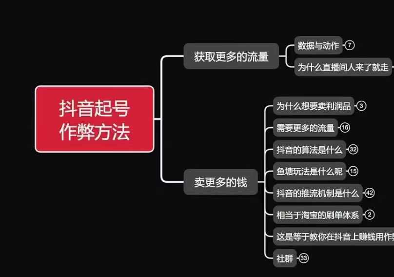 古木抖音起号作弊方法鱼塘起号，获取更多流量，卖更多的钱-情久项目网