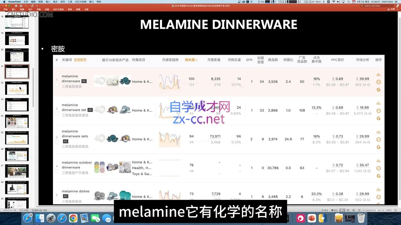 阿甘·2024年跨境电商选品案例(更新11月)-情久项目网