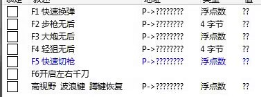 逆战PVP小功能CT-情久项目网