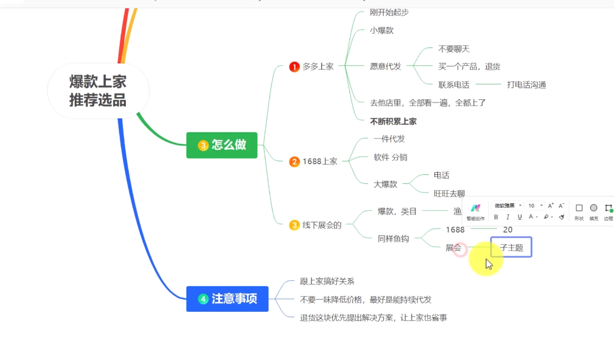苏博士·淘宝精细化铺货运营陪跑(部分更新至2025)-情久项目网