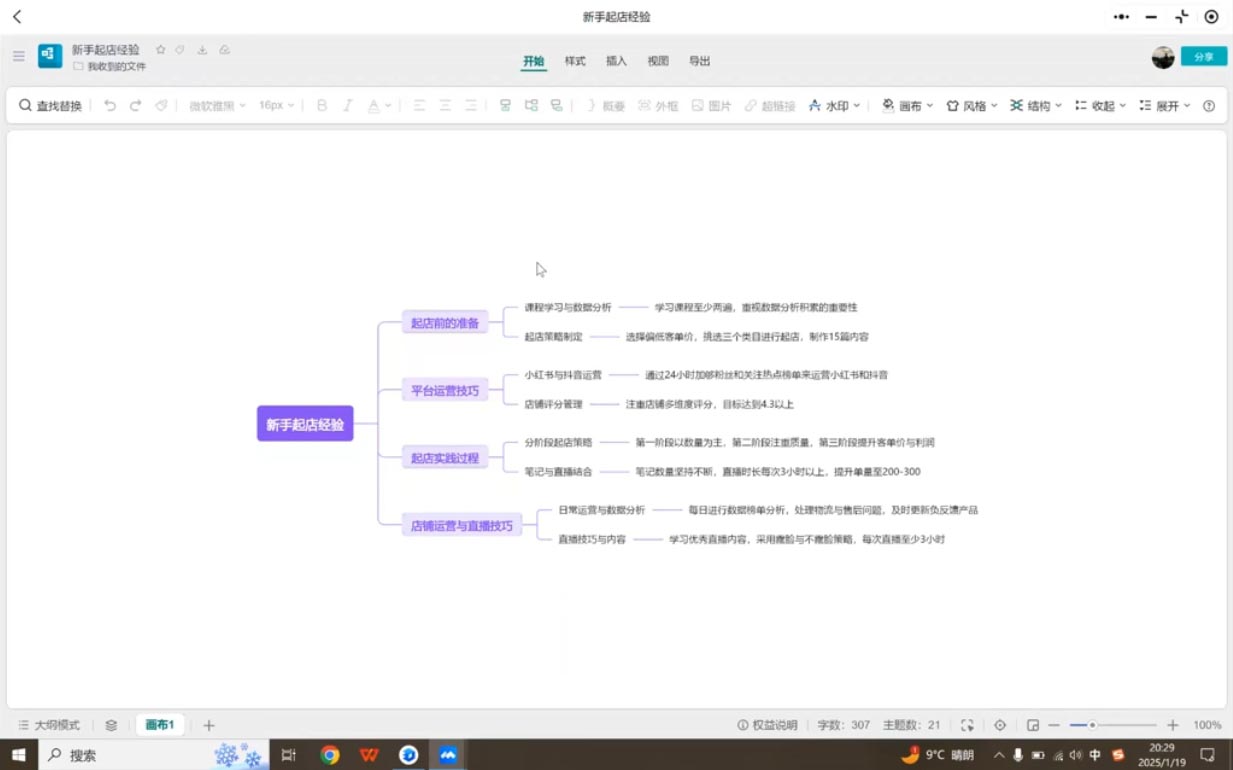 张宾·小红书笔记带货课(更新5月)-情久项目网