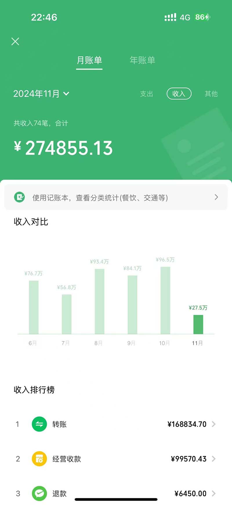 图片[1]-2024最后两个月如何通过”创业IP“卖项目年入”百万“,创业IP+最强引流…-情久项目网