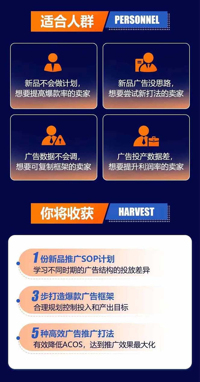 图片[2]-亚马逊爆款广告训练营：掌握关键词库搭建方法，优化广告数据提升旺季销量-情久项目网