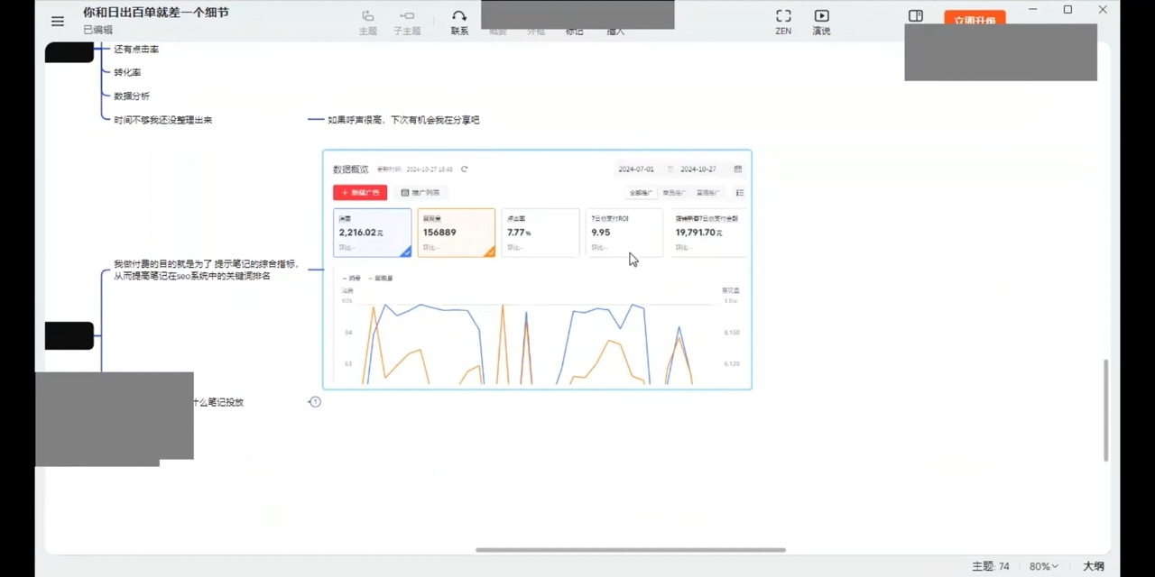 张宾·小红书笔记带货课(更新12月)-情久项目网