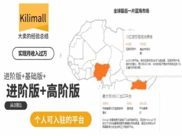 kilimall非洲电商培训，基础版+进阶版+高阶版，从0到1个人可入驻的平台-情久项目网