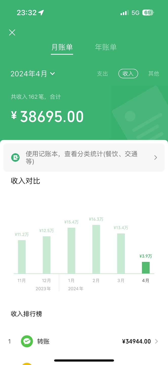 图片[1]-(9935期)做了四年的项目，里程积分兑换机票售卖，纯手机操作，小白兼职….-情久项目网