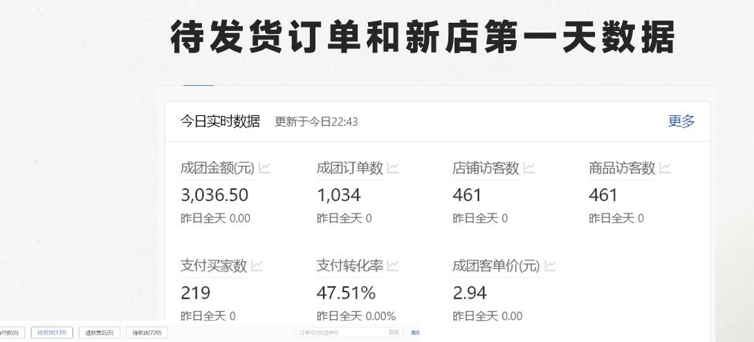 图片[2]-最新拼多多模式日入4K+两天销量过百单，无学费、 老运营代操作、小白福利，了解不吃亏-情久项目网