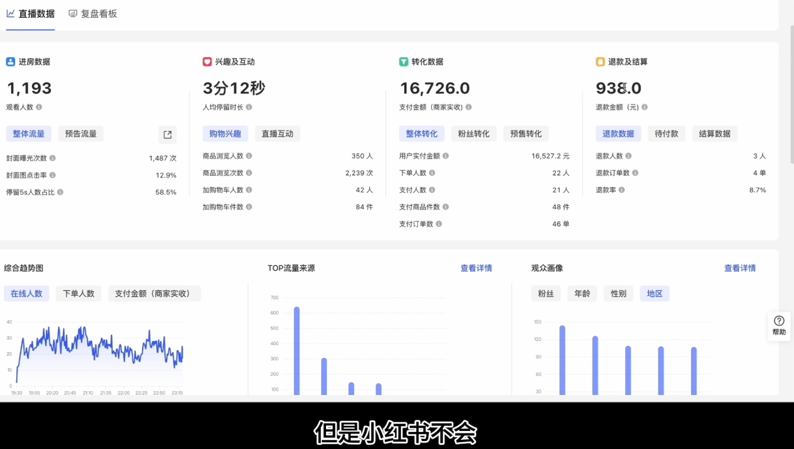 顾颖老师·小红书电商无货源-情久项目网