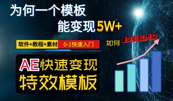 AE视频特效模板变现月入3-5W，0-1快速入门，软件+教程+素材-情久项目网