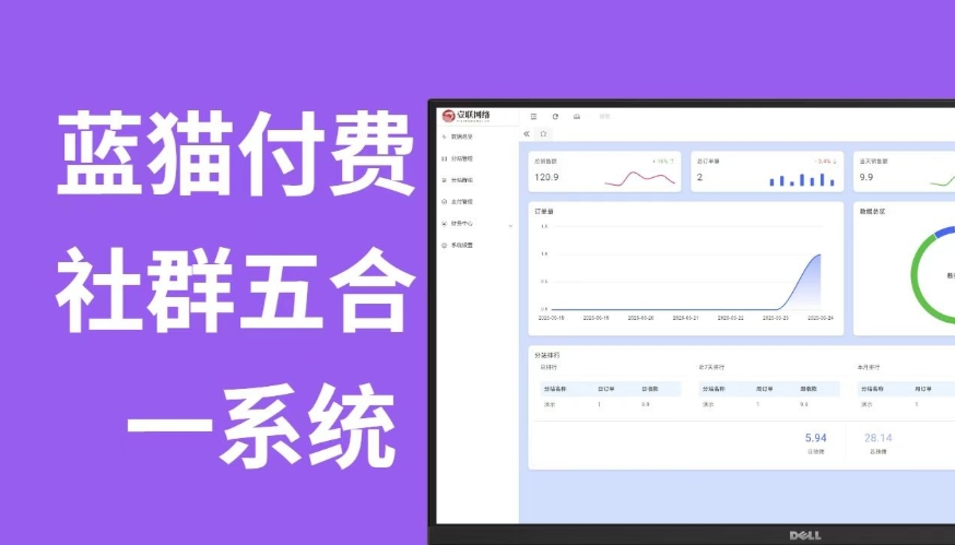 蓝猫进群系统公益版 蓝猫付费进群系统 五合一系统-情久项目网