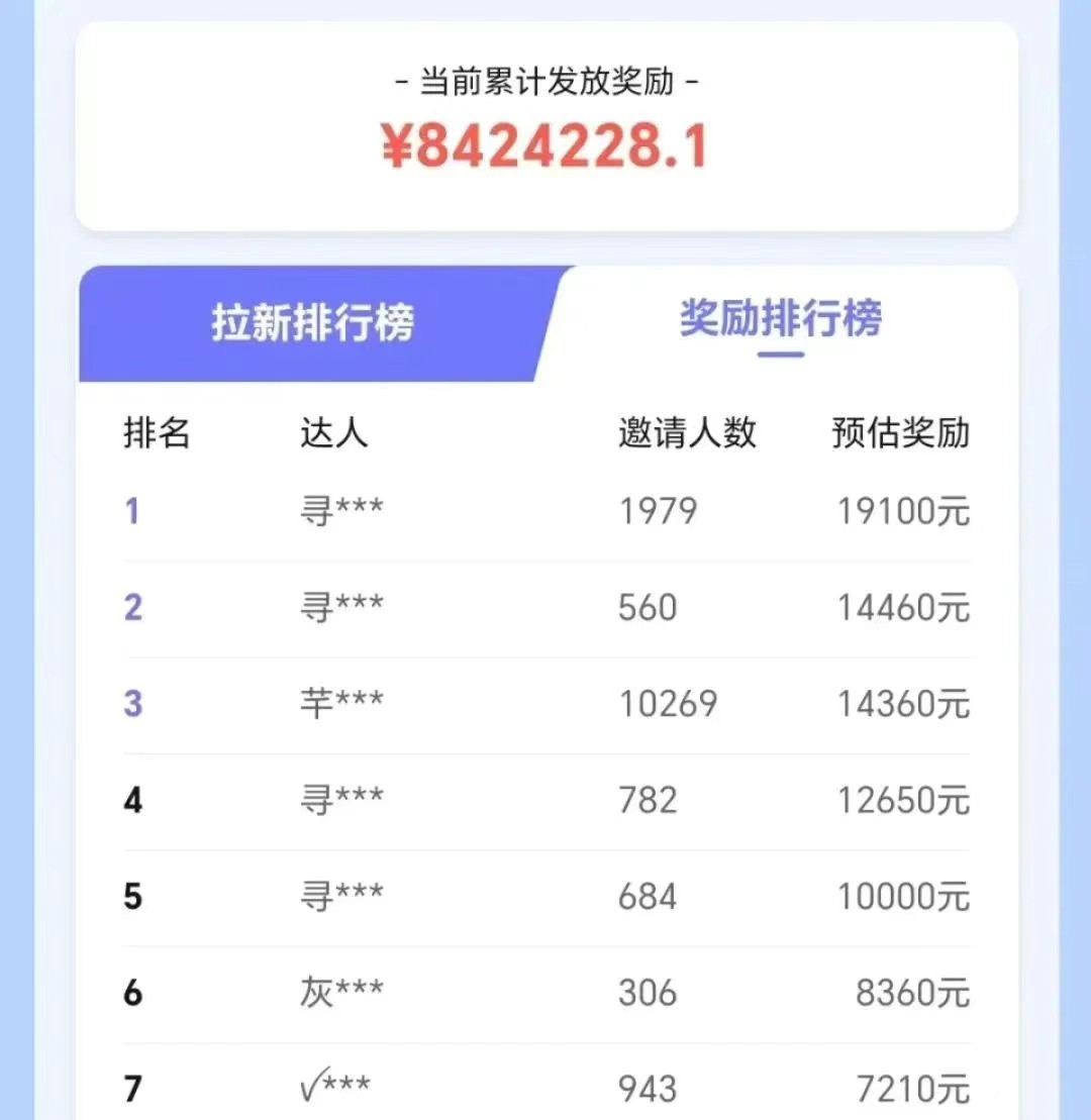 抖音带货拉新玩法，20元一单，没有门槛！抓紧上车吃肉-情久项目网