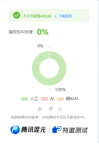 公众号高效创收快速通道，三分钟搞定原创爆文，助力日产300+-情久项目网