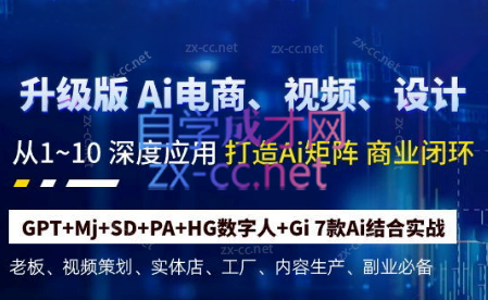 六哥·Ai终点站，全系统商业闭环矩阵打造(更新9月)-情久项目网