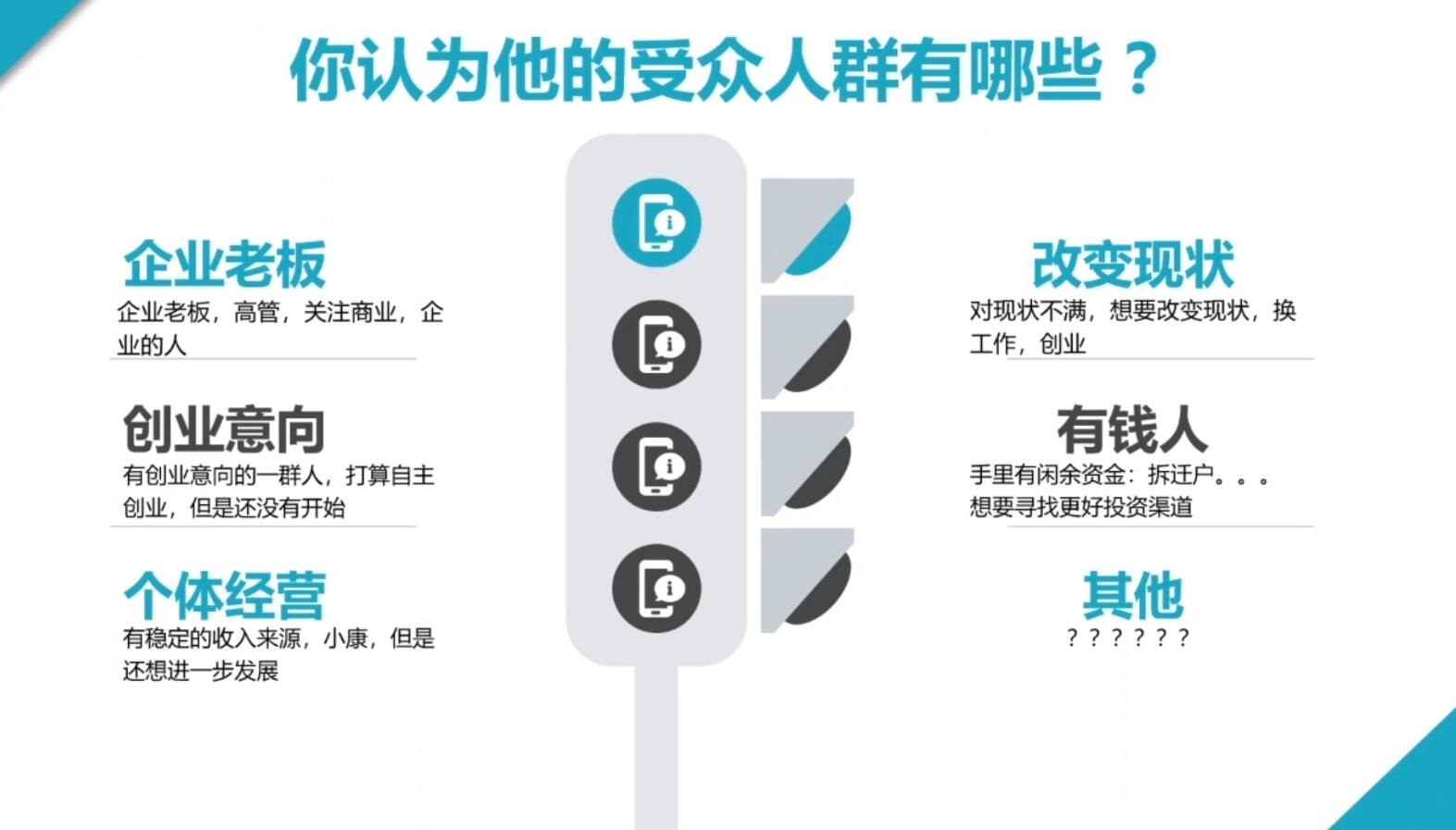 2024·SEM竞价培训(更新10月)-情久项目网