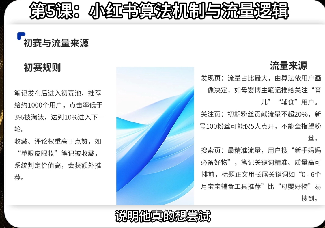 天诺老吴·2025小红书电商全链路运营-情久项目网