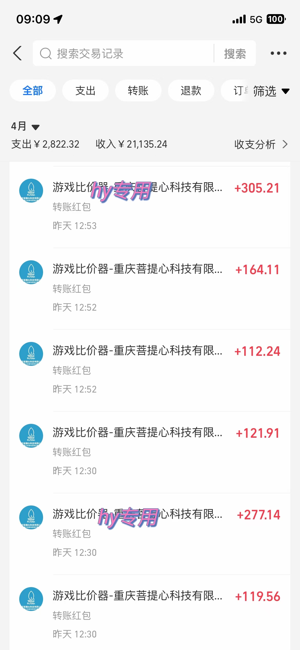 图片[1]-游戏全自动挂机搬砖，可多号操作，轻松日入1000+ 无脑操作-情久项目网