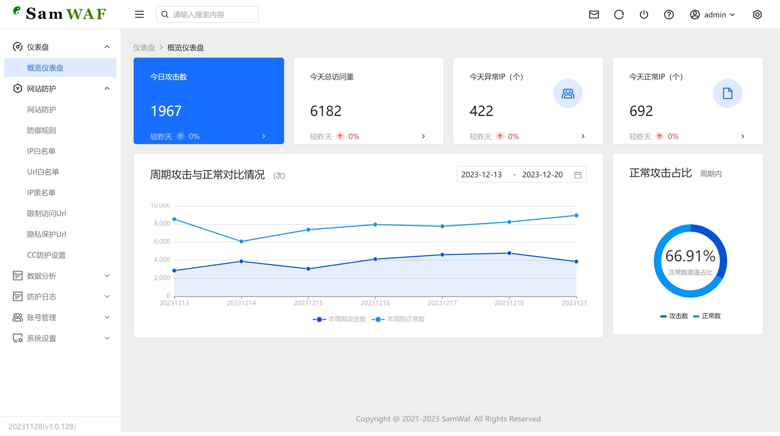 SamWaf 开源轻量级网站防火墙源码-情久项目网
