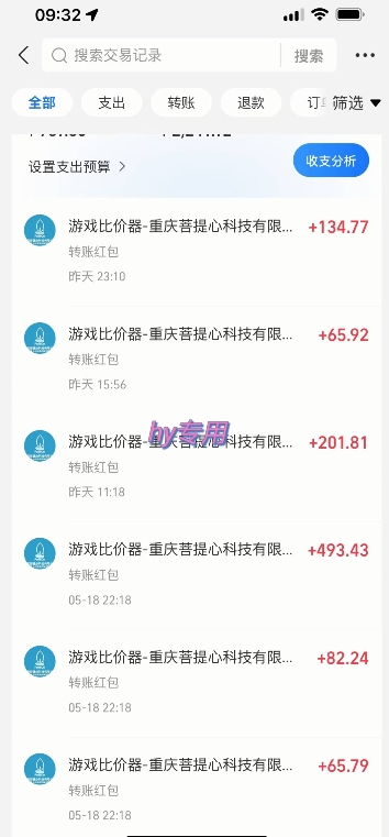 海外游戏暴力玩法，日入1k，实现全自动化搬砖【揭秘】-情久项目网
