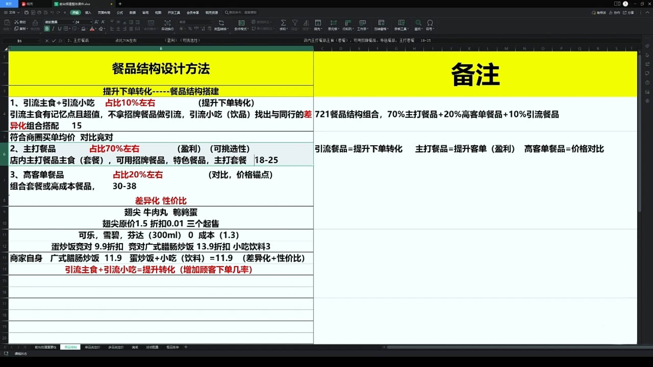 老黄·外卖运营高阶课-情久项目网